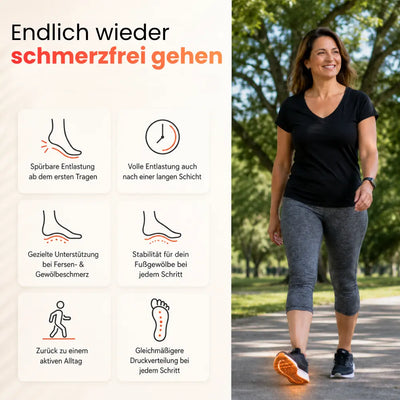 Ortholina - Einlegesohlen