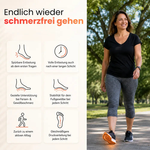 Ortholina - Einlegesohlen